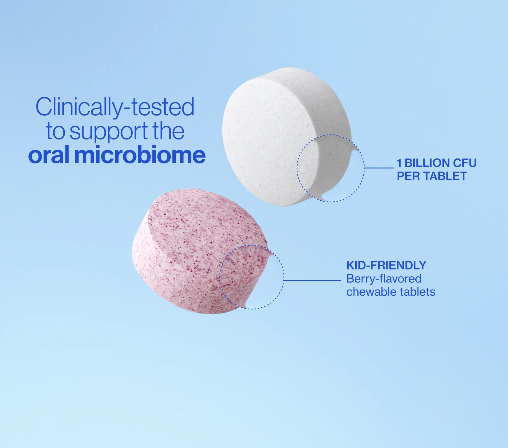 Autobrush® Oral Probiotics - Image 3